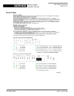 Предварительный просмотр 19 страницы Whirlpool FD 502.627.92 Service Information