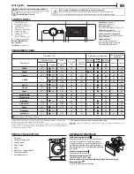 Предварительный просмотр 1 страницы Whirlpool FDLR80210 Quick Start Manual