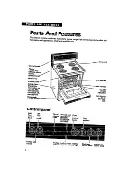 Preview for 6 page of Whirlpool FEC330B Important Instructions Manual