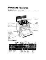 Preview for 6 page of Whirlpool FEP314B Important Instructions Manual