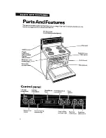 Preview for 6 page of Whirlpool FEP330Y Use And Care Manual