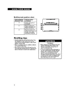 Preview for 16 page of Whirlpool FES355Y Use And Care Manual