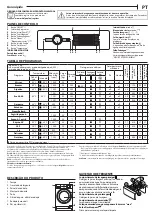 Предварительный просмотр 5 страницы Whirlpool FFB 9469 BV SPT Quick Manual