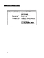 Preview for 20 page of Whirlpool FGP357Y Use And Care Manual