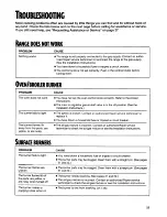 Preview for 25 page of Whirlpool FGS335E W/N Use & Care Manual