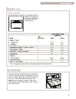 Предварительный просмотр 15 страницы Whirlpool FGS337G Troubleshooting Manual