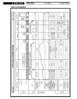 Предварительный просмотр 11 страницы Whirlpool FL 1219 Service Manual