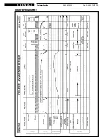 Предварительный просмотр 13 страницы Whirlpool FL 1219 Service Manual