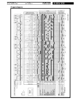 Предварительный просмотр 10 страницы Whirlpool FL 141 Service Manual