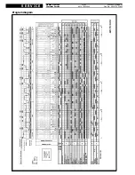 Предварительный просмотр 11 страницы Whirlpool FL 141 Service Manual