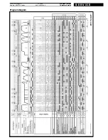 Preview for 8 page of Whirlpool FL 5064 Service Manual