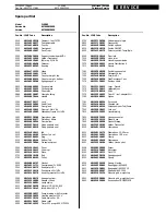 Предварительный просмотр 4 страницы Whirlpool FL 5085 Service Manual