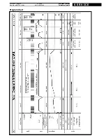 Предварительный просмотр 10 страницы Whirlpool FL 5085 Service Manual