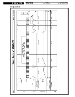 Предварительный просмотр 11 страницы Whirlpool FL 5085 Service Manual