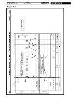 Предварительный просмотр 12 страницы Whirlpool FL 5085 Service Manual