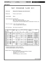 Предварительный просмотр 14 страницы Whirlpool FL 5085 Service Manual