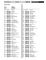 Предварительный просмотр 4 страницы Whirlpool FL 5105/A Service Manual