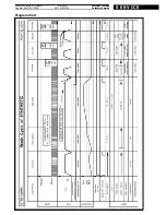 Предварительный просмотр 12 страницы Whirlpool FL 5105/A Service Manual