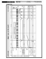 Предварительный просмотр 13 страницы Whirlpool FL 5105/A Service Manual