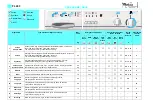 Whirlpool FL243 Quick Start Manual предпросмотр