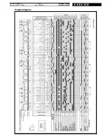 Предварительный просмотр 10 страницы Whirlpool FL243 Service Manual