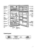 Предварительный просмотр 5 страницы Whirlpool Freezer Refrigerator Use And Care Manual