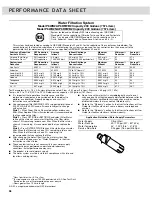 Preview for 38 page of Whirlpool FRENCH DOOR BOTTOM MOUNT REFRIGERATOR Use & Care Manual