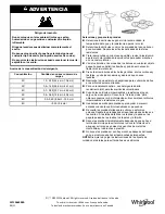 Preview for 22 page of Whirlpool Front Load Washer User Manual