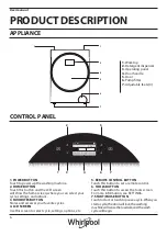 Preview for 6 page of Whirlpool FRR12451 User Manual