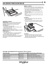 Preview for 7 page of Whirlpool FRR12451 User Manual