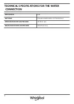 Preview for 8 page of Whirlpool FRR12451 User Manual