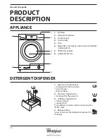 Предварительный просмотр 10 страницы Whirlpool FSCR 10431 Health & Safety, Use & Care And Installation Manual