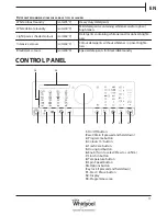 Предварительный просмотр 11 страницы Whirlpool FSCR 10431 Health & Safety, Use & Care And Installation Manual