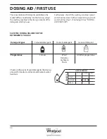 Предварительный просмотр 30 страницы Whirlpool FSCR 10431 Health & Safety, Use & Care And Installation Manual