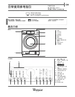 Предварительный просмотр 9 страницы Whirlpool FSCR10431 Reference Manual