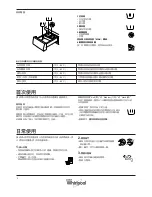 Предварительный просмотр 10 страницы Whirlpool FSCR10431 Reference Manual