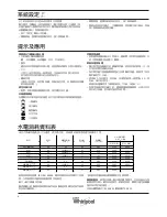 Предварительный просмотр 12 страницы Whirlpool FSCR10431 Reference Manual