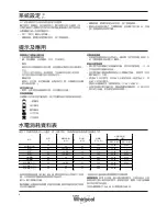 Предварительный просмотр 12 страницы Whirlpool FSCR10432 Daily Reference Manual