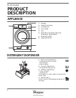 Предварительный просмотр 8 страницы Whirlpool FSCR12420 Health & Safety, Use & Care And Installation Manual