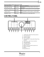 Предварительный просмотр 9 страницы Whirlpool FSCR12420 Health & Safety, Use & Care And Installation Manual