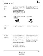 Предварительный просмотр 23 страницы Whirlpool FSCR12420 Health & Safety, Use & Care And Installation Manual