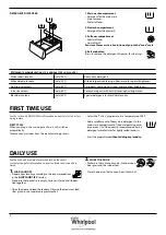 Предварительный просмотр 2 страницы Whirlpool FSCR70212 Daily Reference Manual