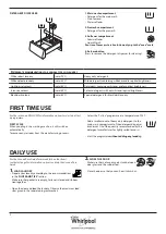 Предварительный просмотр 2 страницы Whirlpool FSCR80213 Daily Reference Manual