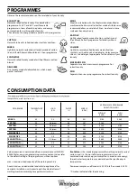 Предварительный просмотр 8 страницы Whirlpool FSCR80220 Daily Reference Manual