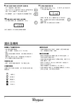 Предварительный просмотр 14 страницы Whirlpool FSCR80220 Daily Reference Manual