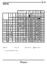 Предварительный просмотр 17 страницы Whirlpool FSCR80420 Daily Reference Manual