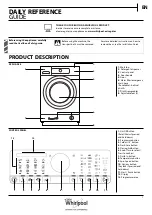 Whirlpool FSCR90420 Daily Reference Manual preview