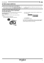 Предварительный просмотр 17 страницы Whirlpool FWD91496W User Manual