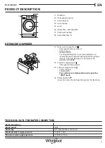 Предварительный просмотр 5 страницы Whirlpool FWD91496WSE User Manual