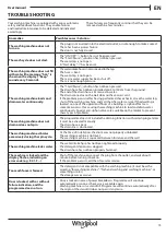 Preview for 15 page of Whirlpool FWF61052W GCC User Manual